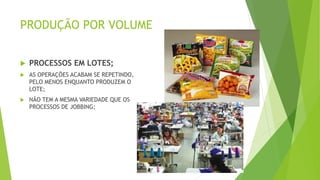 PRODUÇÃO POR VOLUME 
 PROCESSOS EM LOTES; 
 AS OPERAÇÕES ACABAM SE REPETINDO, 
PELO MENOS ENQUANTO PRODUZEM O 
LOTE; 
 NÃO TEM A MESMA VARIEDADE QUE OS 
PROCESSOS DE JOBBING; 
 
