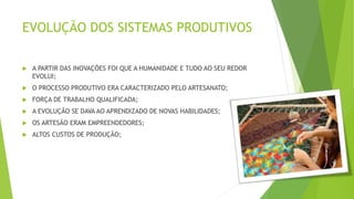 EVOLUÇÃO DOS SISTEMAS PRODUTIVOS 
 A PARTIR DAS INOVAÇÕES FOI QUE A HUMANIDADE E TUDO AO SEU REDOR 
EVOLUI; 
 O PROCESSO PRODUTIVO ERA CARACTERIZADO PELO ARTESANATO; 
 FORÇA DE TRABALHO QUALIFICADA; 
 A EVOLUÇÃO SE DAVA AO APRENDIZADO DE NOVAS HABILIDADES; 
 OS ARTESÃO ERAM EMPREENDEDORES; 
 ALTOS CUSTOS DE PRODUÇÃO; 
 