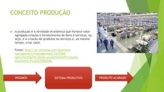 CONCEITO PRODUÇÃO 
 A produção é a atividade econômica que fornece valor 
agregado criação e fornecimento de bens e serviços, ou 
seja, é a criação de produtos ou serviços e, ao mesmo 
tempo, criar valor. 
Fonte: http://pt.shvoong.com/business-management/ 
management/2331266- 
defini%C3%A7%C3%A3o-produ%C3%A7%C3%A3o-economia/# 
ixzz3Cf2RaGMu 
INSUMOS SISTEMA PRODUTIVO PRODUTO ACABADO 
 