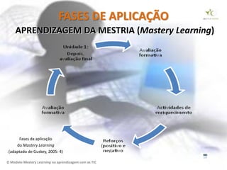 FASES DE APLICAÇÃO
     APRENDIZAGEM DA MESTRIA (Mastery Learning)




      Fases da aplicação
     do Mastery Learning
 (adaptado de Guskey, 2005: 4)

O Modelo Mastery Learning na aprendizagem com as TIC
 
