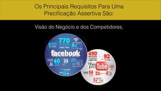 Os Principais Requisitos Para Uma
Preciﬁcação Assertiva São:
Visão do Negócio e dos Competidores,
 