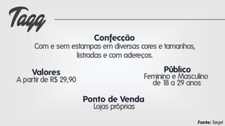 Tagg
Confecção

Com e sem estampas em diversas cores e tamanhos,
listradas e com adereços.

Público

Valores

Feminino e Masculino
de 1 a 29 anos
8

A partir de R$ 29,90

Ponto de Venda
Lojas próprias

Fonte: Target

 