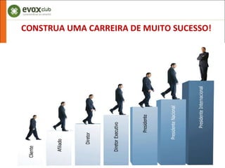 CONSTRUA UMA CARREIRA DE MUITO SUCESSO! 