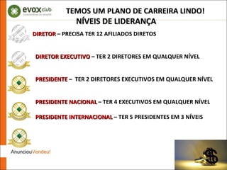DIRETOR  – PRECISA TER 12 AFILIADOS DIRETOS DIRETOR EXECUTIVO  – TER 2 DIRETORES EM QUALQUER NÍVEL PRESIDENTE  –  TER 2 DIRETORES EXECUTIVOS EM QUALQUER NÍVEL PRESIDENTE NACIONAL  – TER 4 EXECUTIVOS EM QUALQUER NÍVEL PRESIDENTE INTERNACIONAL  – TER 5 PRESIDENTES EM 3 NÍVEIS TEMOS UM PLANO DE CARREIRA LINDO! NÍVEIS DE LIDERANÇA 