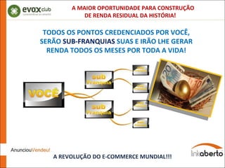 A REVOLUÇÃO DO E-COMMERCE MUNDIAL!!! TODOS OS PONTOS CREDENCIADOS POR VOCÊ, SERÃO  SUB-FRANQUIAS  SUAS E IRÃO LHE GERAR RENDA TODOS OS MESES POR TODA A VIDA! A MAIOR OPORTUNIDADE PARA CONSTRUÇÃO  DE RENDA RESIDUAL DA HISTÓRIA ! 