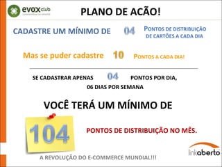 PLANO DE ACÃO! PONTOS DE DISTRIBUIÇÃO NO MÊS.  A REVOLUÇÃO DO E-COMMERCE MUNDIAL!!! CADASTRE UM MÍNIMO DE  P ONTOS DE DISTRIBUIÇÃO DE CARTÕES A CADA DIA  Mas se puder cadastre P ONTOS A CADA DIA! SE CADASTRAR APENAS PONTOS POR DIA, 06 DIAS POR SEMANA VOCÊ TERÁ UM MÍNIMO DE  