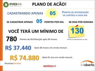 PLANO DE ACÃO! INCRÍVEL!!!  CADASTRANDO APENAS   P ONTOS DE DISTRIBUIÇÃO DE CARTÕES A CADA DIA  SE CADASTRAR APENAS PONTOS POR DIA, 06 DIAS POR SEMANA Pontos de distribuição no mês. VOCÊ TERÁ UM MÍNIMO DE  Pontos de distribuição após 06 meses. Após 06 meses em renda mensal . Após 01 ano em renda mensal . 