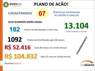 PLANO DE ACÃO! CADASTRANDO P ONTOS DE DISTRIBUIÇÃO  DE CARTÕES A CADA DIA  SEUS NUMEROS SERÃO ASSIM : Pontos de distribuição a cada mês. Pontos de distribuição após 06 meses. Cartões distribuídos a cada mês Após 06 meses em renda mensal . Após 01 ano em renda mensal . EXTRAORDINÁRIO!!! 