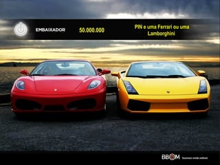 50.000.000
PIN e uma Ferrari ou uma
Lamborghini
 