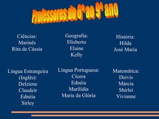 Ciências:            Geografia:         História:
    Marinês             Elisberto           Hilda
 Rita de Cássia          Elaine           José Maria
                          Kelly


Língua Estrangeira   Língua Portuguesa:   Matemática:
    (Inglês):             Cícera            Deivis
    Delziene              Ednéia            Márcia
    Claudeir             Marilídia          Shirlei
     Ednéia           Maria da Glória      Vivianne
      Sirley
 