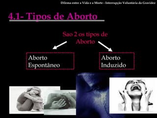 4.1- Tipos de Aborto Aborto Espontâneo Aborto Induzido Dilema entre a Vida e a Morte - Interrupção Voluntária da Gravidez Sao 2 os tipos de Aborto 