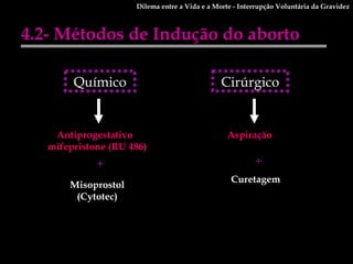 4.2- Métodos de Indução do aborto Químico Cirúrgico Misoprostol (Cytotec) Antiprogestativo  mifepristone (RU 486) + Aspiração Curetagem + Dilema entre a Vida e a Morte - Interrupção Voluntária da Gravidez 