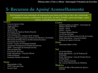 5- Recursos de Apoio/ Aconselhamento Lisboa Ponto de Apoio à Vida Ajuda de Berço VIDA SIM  Ajuda de Mãe Associação de Ajuda ao Recém-Nascido Casa de Sant'Ana Casa de Protecção e Amparo de Stº António Associação Portuguesa para o Direito dos Menores e da Família Movimento Famílias Novas do Movimento Focolares Associação Novo Futuro Cenofa – Centro de Orientação Familiar Associação Portuguesa de Famílias Numerosas AFEP – Associação de Formação de Pais Obra de Santa Zita Casa da N.S. da Graça Irmãs Adoradoras – Casa dos Olivais Vinha de Raquel  Fundação Família e Sociedade  Norte   Maternidade e Vida ATPV Tudo pela Vida  Lar de S. José Centro ADAV-Coimbra e J-ADAV – Associação de Defesa e Apoio da Vida ADAV – Leiria ADAV – Aveiro  Fundação Bissaya Barreto Lar Divino Salvador Santa Casa da Misericórdia de Vale de Cambra Irmãs Adoradoras – Casa de Coimbra  Gabinete de Apoio à Grávida Oeste   Associação Sabor a Vida   Sul   Lar de Sta Helena Irmãs Adoradoras – Lar Nª Senhora da Conceição Irmãs Adoradoras – Casa de Vendas Novas  A Vida Nasce  S.O.S. Apoio à Grávida  Sta. Casa da Misericórdia de Albufeira Madeira Centro de Mãe e Movimento de Apoio à Grávida  Dilema entre a Vida e a Morte - Interrupção Voluntária da Gravidez Em Portugal há uma infinidade de instituições que lutam pela Vida no dia a dia, resolvendo problemas concretos: acolhimento de grávidas, de mães, de bebés, apoio psicológico, apoio médico, aconselhamento jurídico, etc. 