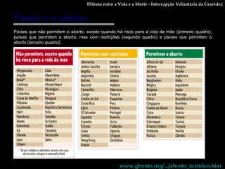 Países que não permitem o aborto, exceto quando há risco para a vida da mãe (primeiro quadro), países que permitem o aborto, mas com restrições (segundo quadro) e países que permitem o aborto (terceiro quadro). Dilema entre a Vida e a Morte - Interrupção Voluntária da Gravidez www.ghente.org/.../aborto_textoleo.htm   Países e o aborto 