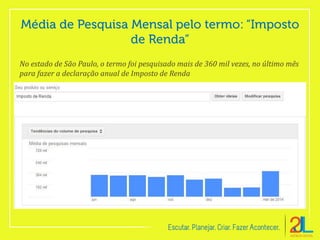 No estado de São Paulo, o termo foi pesquisado mais de 360 mil vezes, no último mês
para fazer a declaração anual de Imposto de Renda
 