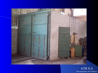 ATB S/A
Revestimento de Cilindros
 
