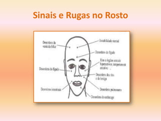 Sinais e Rugas no Rosto