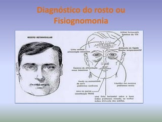 Diagnóstico do rosto ou Fisiognomonia