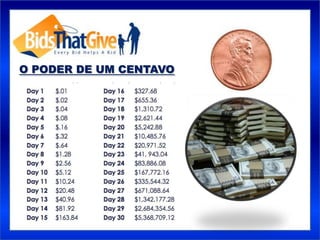 O PODER DE UM CENTAVO
 