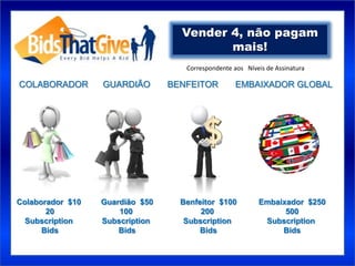 Vender 4, não pagam
                                          mais!
                                    Correspondente aos Níveis de Assinatura

COLABORADOR       GUARDIÃO       BENFEITOR          EMBAIXADOR GLOBAL




Colaborador $10   Guardião $50     Benfeitor $100          Embaixador $250
       20             100               200                      500
  Subscription    Subscription      Subscription            Subscription
      Bids            Bids              Bids                    Bids
 
