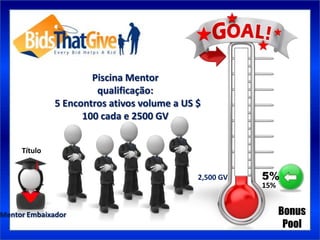 Piscina Mentor
                       qualificação:
              5 Encontros ativos volume a US $
                    100 cada e 2500 GV


     Título


                                             2,500 GV   5%
                                                        15%


Mentor Embaixador                                             Bonus
                                                               Pool
 