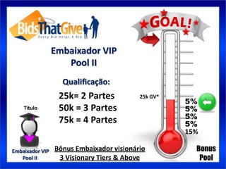 Embaixador VIP
                    Pool II
                   Qualificação:
                  25k= 2 Partes           25k GV*
                                                    5%
    Título        50k = 3 Partes                    5%
                                                    5%
                  75k = 4 Partes                    5%
                                                    15%

Embaixador VIP   Bônus Embaixador visionário          Bonus
   Pool II        3 Visionary Tiers & Above            Pool
 