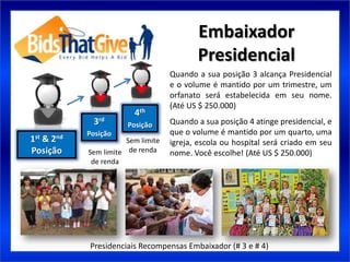 Embaixador
                                           Presidencial
                                    Quando a sua posição 3 alcança Presidencial
                                    e o volume é mantido por um trimestre, um
                                    orfanato será estabelecida em seu nome.
                                    (Até US $ 250.000)
                         4th
             3rd       Posição      Quando a sua posição 4 atinge presidencial, e
            Posição                 que o volume é mantido por um quarto, uma
1st & 2nd              Sem limite   igreja, escola ou hospital será criado em seu
Posição     Sem limite de renda     nome. Você escolhe! (Até US $ 250.000)
             de renda




            Presidenciais Recompensas Embaixador (# 3 e # 4)
 