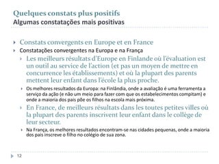 Quelques constats plus positifs
Algumas constatações mais positivas


Constats convergents en Europe et en France



Constatações convergentes na Europa e na França


Les meilleurs résultats d’Europe en Finlande où l’évaluation est
un outil au service de l’action (et pas un moyen de mettre en
concurrence les établissements) et où la plupart des parents
mettent leur enfant dans l’école la plus proche.



Os melhores resultados da Europa: na Finlândia, onde a avaliação é uma ferramenta a
serviço da ação (e não um meio para fazer com que os estabelecimentos compitam) e
onde a maioria dos pais põe os filhos na escola mais próxima.



En France, de meilleurs résultats dans les toutes petites villes où
la plupart des parents inscrivent leur enfant dans le collège de
leur secteur.



Na França, os melhores resultados encontram-se nas cidades pequenas, onde a maioria
dos pais inscreve o filho no colégio de sua zona.

12

 