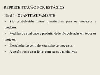 Nível 4 – QUANTITATIVAMENTE
• São estabelecidas metas quantitativas para os processos e
produtos.
• Medidas de qualidade e produtividade são coletadas em todos os
projetos.
• É estabelecido controle estatístico de processos.
• A gestão passa a ser feitas com bases quantitativas.
REPRESENTAÇÃO POR ESTÁGIOS
 