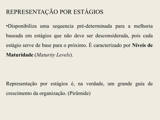 REPRESENTAÇÃO POR ESTÁGIOS
•Disponibiliza uma sequencia pré-determinada para a melhoria
baseada em estágios que não deve ser desconsiderada, pois cada
estágio serve de base para o próximo. É caracterizado por Níveis de
Maturidade (Maturity Levels).
Representação por estágios é, na verdade, um grande guia de
crescimento da organização. (Pirâmide)
 