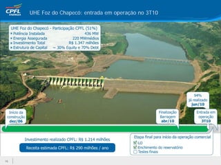 UHE Foz do Chapecó: entrada em operação no 3T10




                                           √
                                           √



15
 