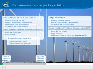 Empreendimentos em construção: Parques Eólicos




Santa Clara I, II, III, IV, V, VI e Eurus VI               Campo dos Ventos II
     Potência Instalada: 188 MW                               Potência Instalada: 30 MW
     Energia Comercializada: 76 MWmédios                      Energia Comercializada: 14 MWmédios
     Investimento total: R$ 768 milhões                       Localização: Rio Grande do Norte
     Localização: Rio Grande do Norte
                                                           Energia vendida no 3º Leilão de Reserva – Agosto/2010
 Energia vendida no Leilão de Reserva – Dezembro/09
                                                              Preço: R$ 126,19/MWh
     Preço: R$ 150,00/MWh
                                                              Preço: 20 anos
     Prazo: 20 anos
                                                              Entrada em Operação Comercial: Setembro/2010
        Acompanhamento do projeto
           Aprovação da LI : Jul/10
           Financiamento em aprovação




 Início da                                     Operação
Construção                                     Comercial
Agosto/10                                      Julho/12



18
 