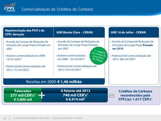 Comercialização de Créditos de Carbono




22   1) Certified Emission Reductions (Parte CPFL)   2) Considera premissa de € 12,05/CER
 