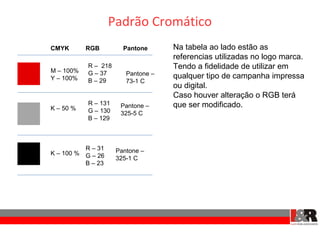 Padrão Cromático
CMYK       RGB         Pantone      Na tabela ao lado estão as
                                    referencias utilizadas no logo marca.
M – 100%
           R – 218                  Tendo a fidelidade de utilizar em
           G – 37       Pantone –
Y – 100%                            qualquer tipo de campanha impressa
           B – 29       73-1 C
                                    ou digital.
                                    Caso houver alteração o RGB terá
           R – 131    Pantone –     que ser modificado.
K – 50 %   G – 130    325-5 C
           B – 129



          R – 31     Pantone –
K – 100 % G – 26
                     325-1 C
          B – 23
 