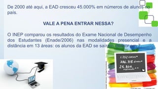 De 2000 até aqui, a EAD cresceu 45.000% em números de alunos no
país.
VALE A PENA ENTRAR NESSA?
O INEP comparou os resultados do Exame Nacional de Desempenho
dos Estudantes (Enade/2006) nas modalidades presencial e a
distância em 13 áreas: os alunos da EAD se saíram melhor em 7.
 