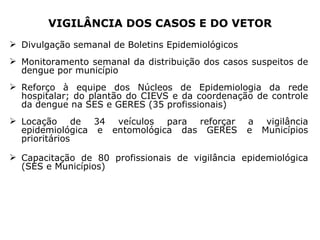VIGILÂNCIA DOS CASOS E DO VETOR Divulgação semanal de Boletins Epidemiológicos  Monitoramento semanal da distribuição dos casos suspeitos de dengue por município Reforço à equipe dos Núcleos de Epidemiologia da rede hospitalar; do plantão do CIEVS e da coordenação de controle da dengue na SES e GERES (35 profissionais) Locação de 34 veículos para reforçar a vigilância epidemiológica e entomológica das GERES e Municípios prioritários Capacitação de 80 profissionais de vigilância epidemiológica (SES e Municípios) 