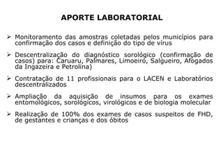 Monitoramento das amostras coletadas pelos municípios para confirmação dos casos e definição do tipo de vírus Descentralização do diagnóstico sorológico (confirmação de casos) para: Caruaru, Palmares, Limoeiro, Salgueiro, Afogados da Ingazeira e Petrolina)  Contratação de 11 profissionais para o LACEN e Laboratórios descentralizados Ampliação da aquisição de insumos para os exames entomológicos, sorológicos, virológicos e de biologia molecular Realização de 100% dos exames de casos suspeitos de FHD, de gestantes e crianças e dos óbitos APORTE LABORATORIAL 
