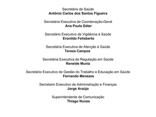 Secretário de Saúde Antônio Carlos dos Santos Figueira  Secretária Executiva de Coordenação-Geral Ana Paula Sóter Secretário Executivo de Vigilância à Saúde Eronildo Felisberto Secretária Executiva de Atenção à Saúde Tereza Campos  Secretária Executiva de Regulação em Saúde Reneide Muniz Secretário Executivo de Gestão do Trabalho e Educação em Saúde Fernando Menezes Secretario Executivo de Administração e Finanças Jorge Araújo Superintendente de Comunicação Thiago Nunes 