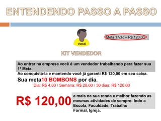 ENTENDENDO PASSO A PASSOMeta 1 V.P. – R$ 120,00KIT VENDEDORAo entrar na empresa você é um vendedor trabalhando para fazer sua 1ª Meta.Ao conquistá-la e mantendo você já garanti R$ 120,00 em seu caixa.Sua meta10 BOMBONS por dia.Dia: R$ 4,00 / Semana: R$ 28,00 / 30 dias: R$ 120,00R$ 120,00a mais na sua renda e melhor fazendo as mesmas atividades de sempre: Indo a Escola, Faculdade, Trabalho Formal, Igreja.