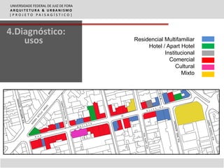 UNVERSIDADE FEDERAL DE JUIZ DE FORA
ARQUITETURA & URBANISMO
|PROJETO PAISAGÍSTICO|



4.Diagnóstico:
    usos                              Residencial Multifamiliar
                                           Hotel / Apart Hotel
                                                  Institucional
                                                    Comercial
                                                       Cultural
                                                         Mixto
 