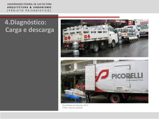 UNVERSIDADE FEDERAL DE JUIZ DE FORA
ARQUITETURA & URBANISMO
|PROJETO PAISAGÍSTICO|



4.Diagnóstico:
Carga e descarga




                                      Rua Batista de Oliveira, 2013
                                      Fonte: arquivo pessoal
 