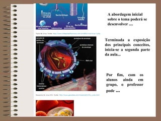 A abordagem inicial sobre o tema poderá se desenvolver .... Terminada a exposição dos principais conceitos, inicia-se a segunda parte da aula... Por fim, com os alunos ainda em grupo, o professor pode   ... 