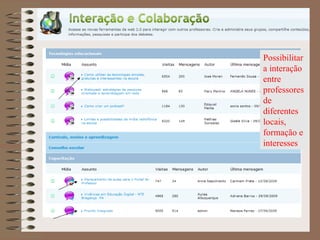Possibilitar a interação entre professores de diferentes locais, formação e interesses 
