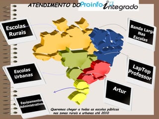 Escolas  Rurais Escolas  Urbanas Banda Larga Nas Escolas LapTop Professor Equipamentos Administrativos Queremos chegar a todas as escolas públicas  nas zonas rurais e urbanas até 2010 ATENDIMENTO DO Artur 