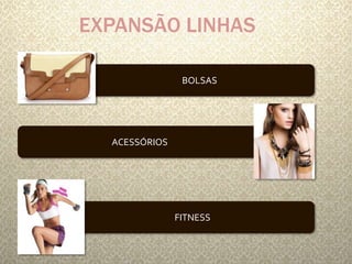 EXPANSÃO LINHAS 
BOLSAS 
FITNESS 
ACESSÓRIOS 
 