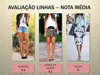 AVALIAÇÃO LINHAS – NOTA MÉDIA 
AURORA 
8.8 
TULIPA 
8 
DAMA DA 
NOITE 
8.2 
 