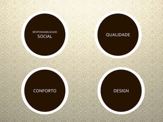 RESPONSABILIDADE 
SOCIAL QUALIDADE 
CONFORTO DESIGN 
 