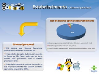 ? Estabelecimento  – Sistema Operacional Sistema Operacional 95% declara usar Sistema Operacional proprietário – Windows, Macintosh, etc. É nos estados da região Sudeste, com exceção do Estado de São Paulo, onde mais se usa o sistema livre juntamente com o sistema proprietário (6%). Os estabelecimentos de mais de 4 anos são os que proporcionalmente mais utilizam o sistema operacional proprietário (99%). Tipo de sistema operacional predominante 