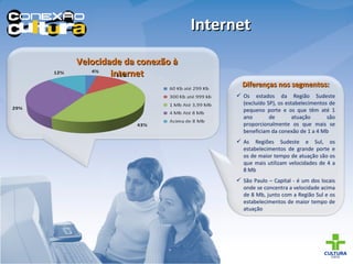 Internet Velocidade da conexão à internet Diferenças nos segmentos: Os estados da Região Sudeste (excluído SP), os estabelecimentos de pequeno porte e os que têm até 1 ano de atuação são proporcionalmente os que mais se beneficiam da conexão de 1 a 4 Mb As Regiões Sudeste e Sul, os estabelecimentos de grande porte e os de maior tempo de atuação são os que mais utilizam velocidades de 4 a 8 Mb São Paulo – Capital - é um dos locais onde se concentra a velocidade acima de 8 Mb, junto com a Região Sul e os estabelecimentos de maior tempo de atuação 
