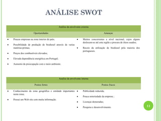 ANÁLISE SWOT
                                                  Análise da envolvente externa

                        Oportunidades                                                          Ameaças

•   Poucas empresas na zona interior do país;                      •     Muitos concorrentes a nível nacional, cujos alguns
                                                                         deslocam-se até esta região a procura de óleos usados;
•   Possibilidade de produção de biodiesel através de varias
    matérias-primas;                                         •           Receio da utilização de biodiesel pela maioria dos
                                                                         portugueses.
•   Preços dos combustíveis elevados;

•   Elevada dependência energética em Portugal;

•   Aumento da preocupação com o meio ambiente.




                                                  Analise da envolvente interna

                         Pontos fortes                                                     Pontos fracos

•   Conhecimento da zona geográfica e entidade importantes •             Publicidade reduzida;
    nesta zona;
                                                           •             Pouca notoriedade da empresa ;
•   Possui um Web site com muita informação.
                                                           •             Licenças demoradas;

                                                                   •     Pesquisa e desenvolvimento.                              11
 